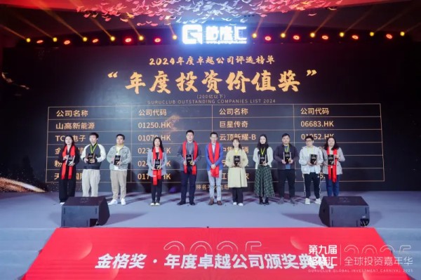 巨星传奇荣获“金格奖”，明星IP与新零售模式双赢战略获认可