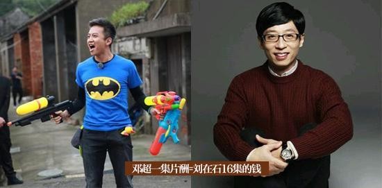 明星综艺高片酬