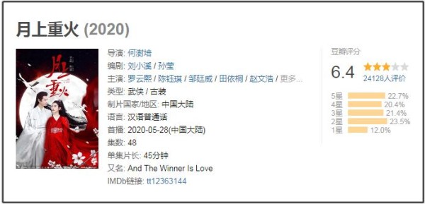 《香蜜》2年后邓伦成“综艺常客”，罗云熙新剧热播，境遇大不同