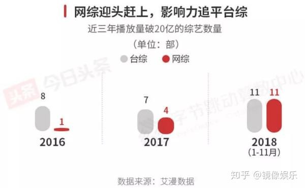 娱乐圈热点追踪：揭秘明星最新动态、争议及行业现状