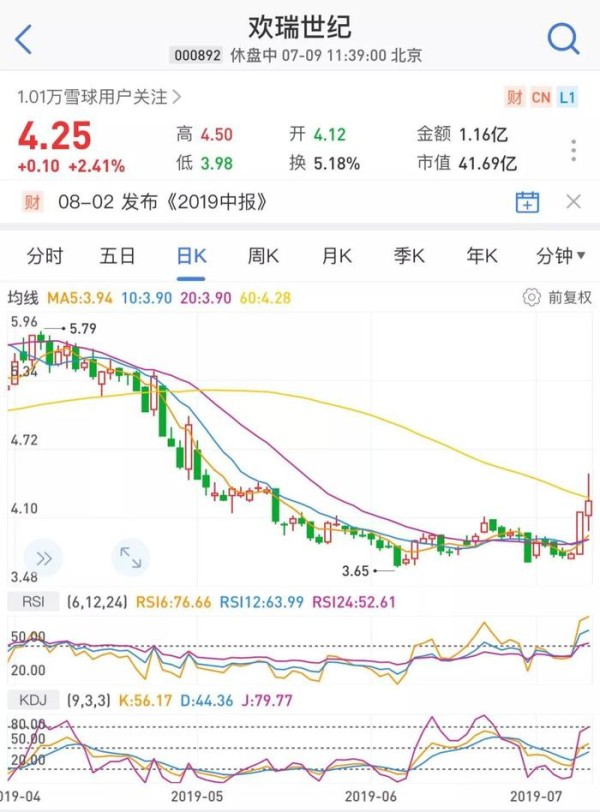 杨幂、李易峰等明星陆续解约，欢瑞世纪要凉？