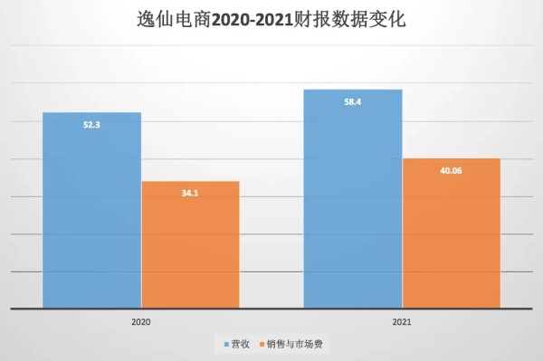 广告人干货库
