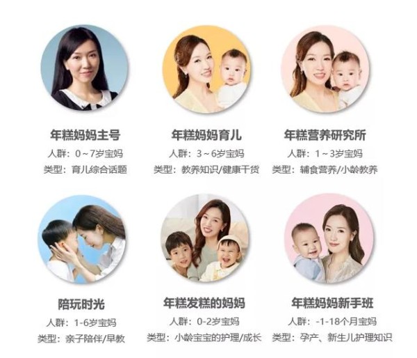 当母婴KOL做起微综艺
