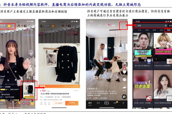 抖音本身为短视频内容软件,直播电商为后续添加的内嵌变现功能,无独立商城形态 - 2021年01月 - 行业研究数据