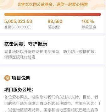 火箭少女吴宣仪公益基金捐款破500万，段奥娟向韩红爱心基金捐款