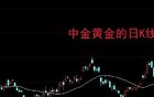 17天16个涨停板！股民：涨到没人愿意卖了！