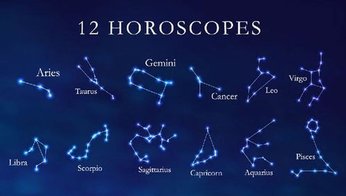 生肖星座影响解析:揭秘上升星座如何塑造个性与命运