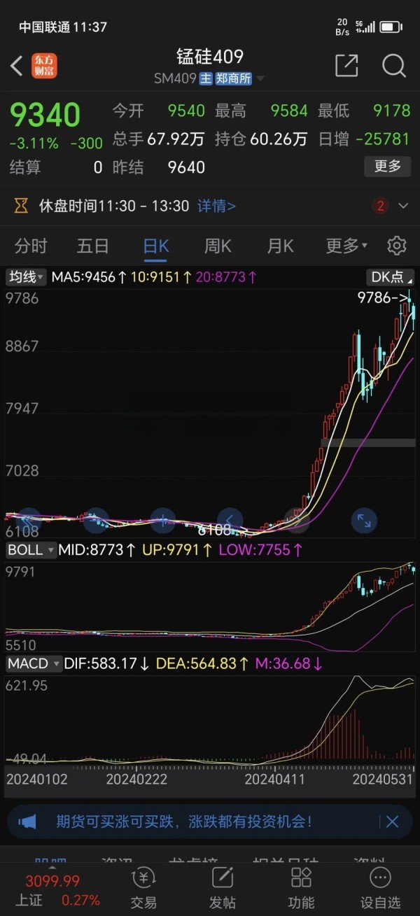 明星夏日穿搭指南：鞋包篇