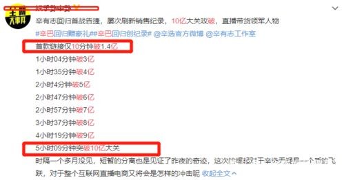 周深专辑销售额破5000万_周深音乐新里程碑：《反深代词》销售破5000万，全球巡演蓄势待发