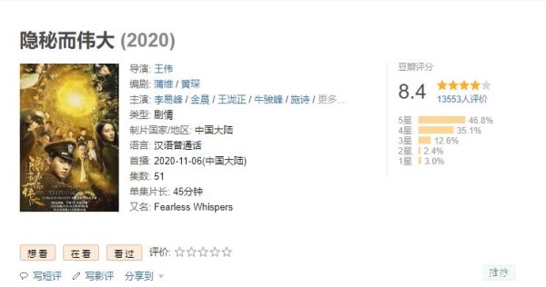 《隐秘而伟大》豆瓣评分8.4，口碑持续增高，李易峰功不可没！