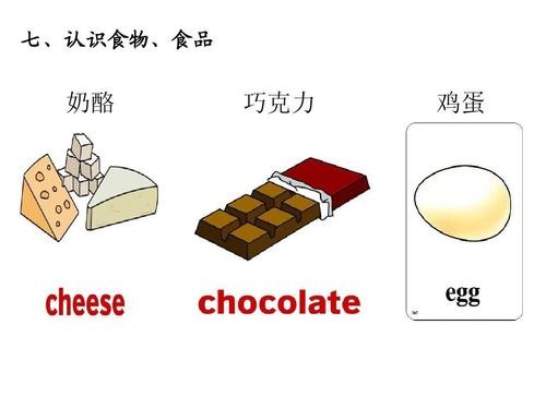 芝士英语怎么说掌握日常生活中常见食品的英文表达