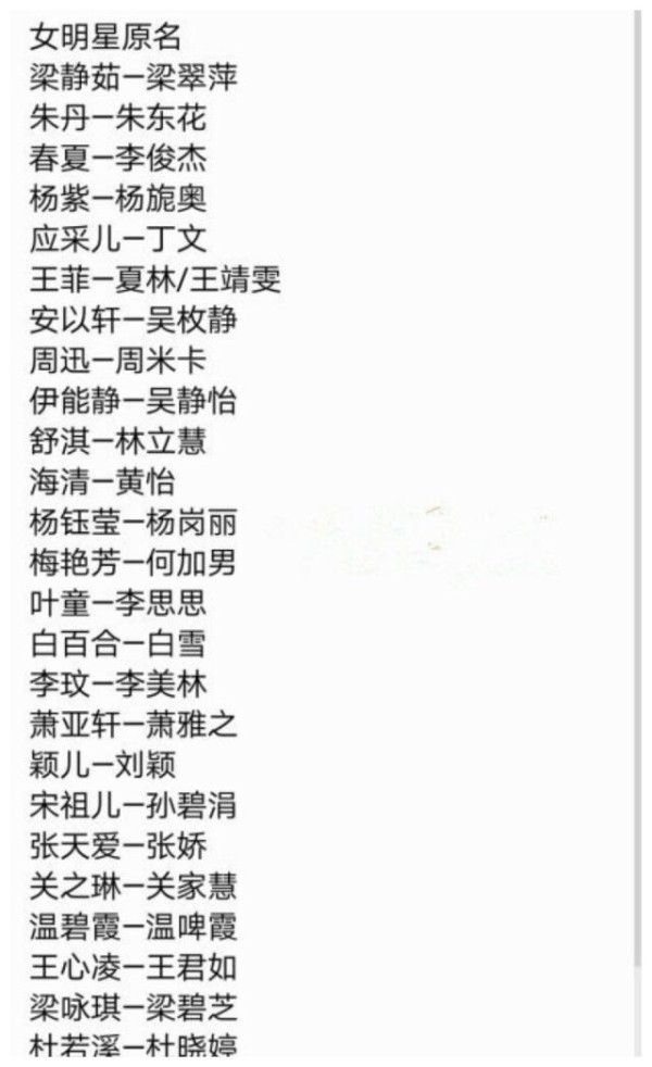 梁静茹原名叫梁翠萍！张艺兴李易峰杨紫等明星出道前原名纷纷曝光