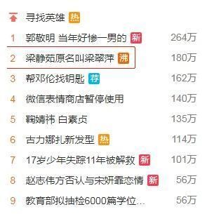 梁静茹原名叫梁翠萍！张艺兴李易峰杨紫等明星出道前原名纷纷曝光