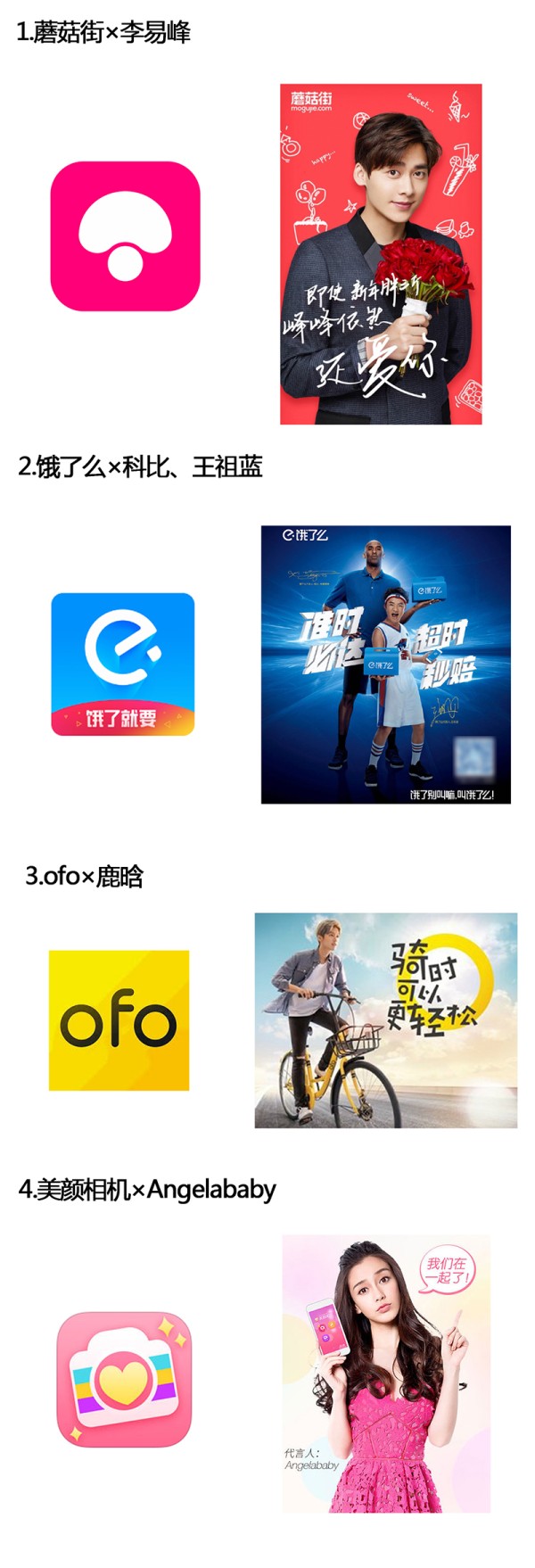没有明星代言，小公司该如何推广自己的APP？