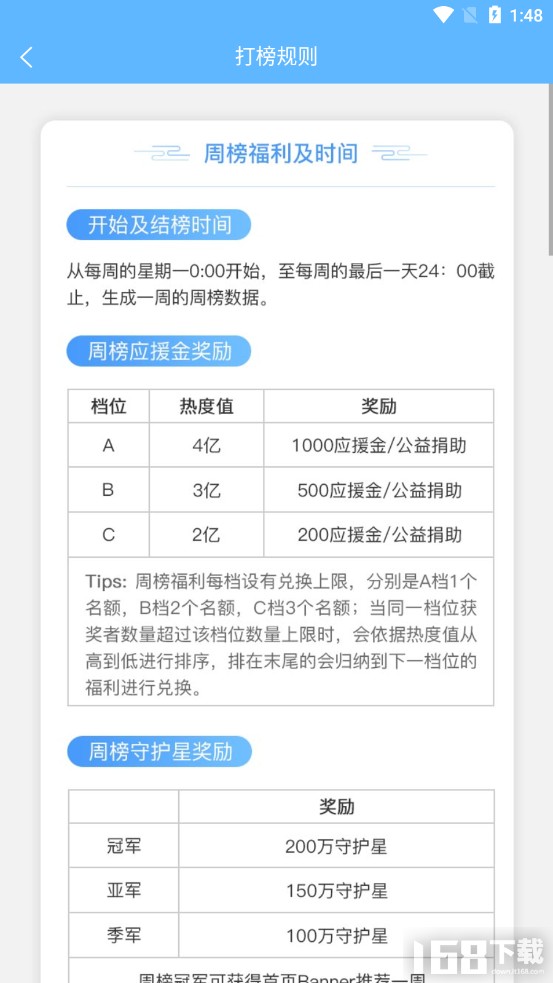 明星热度守护榜
