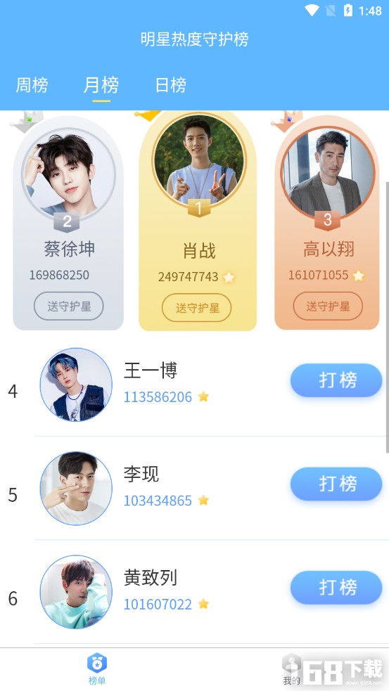 明星热度守护榜