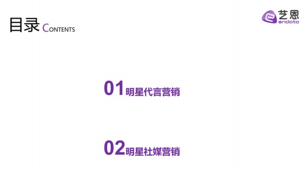 【艺恩】2023年7-8月明星营销数据洞察