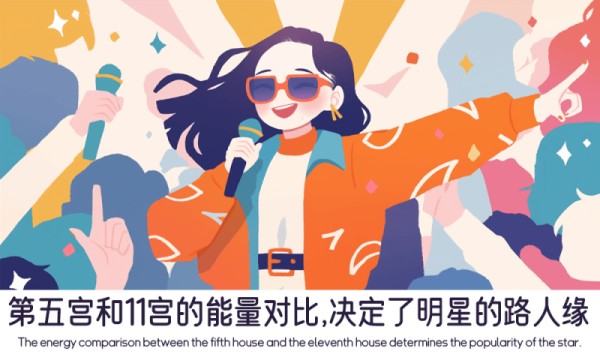 通过星盘看明星的路人缘