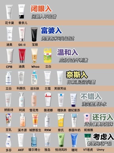 你的洗面奶选对了吗？真的好用吗？