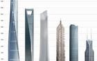 浦西第一高楼施工最新进展：巨柱跃出地面