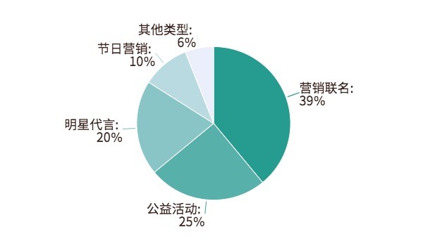 全年总结.jpg