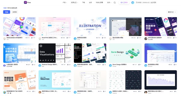 Pixso资源社区