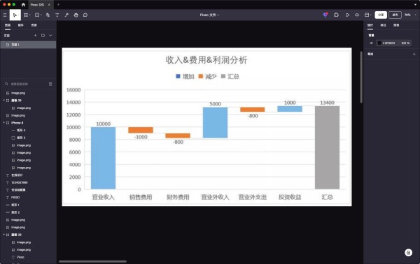 瀑布图