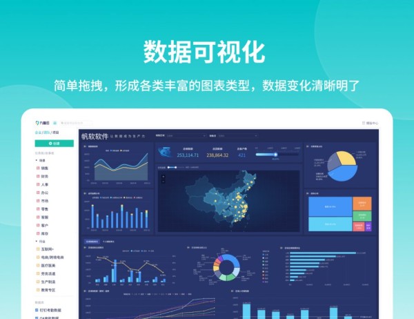 可视化图表工具，助力你的可视化之旅！——九数云BI