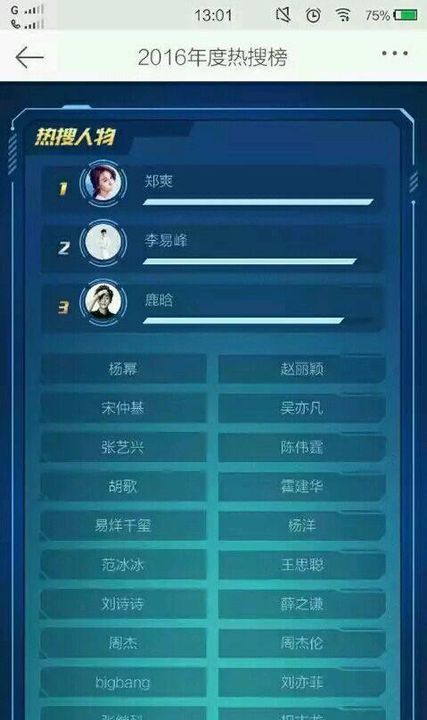 是何原因导致郑爽频繁上热搜, 分析郑爽的热搜体质缘由!