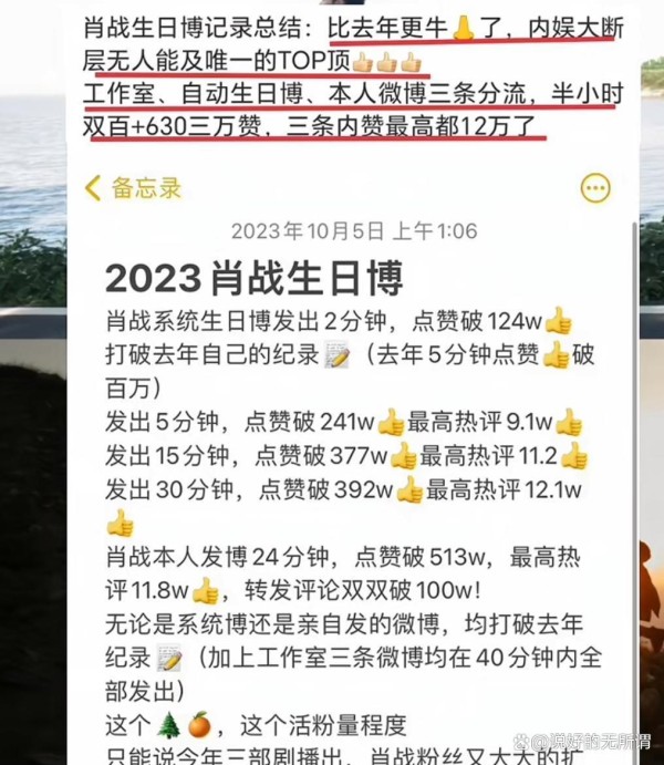 肖战生日再创内娱记录新高，实力打脸“脱粉说”，断层顶流更断层