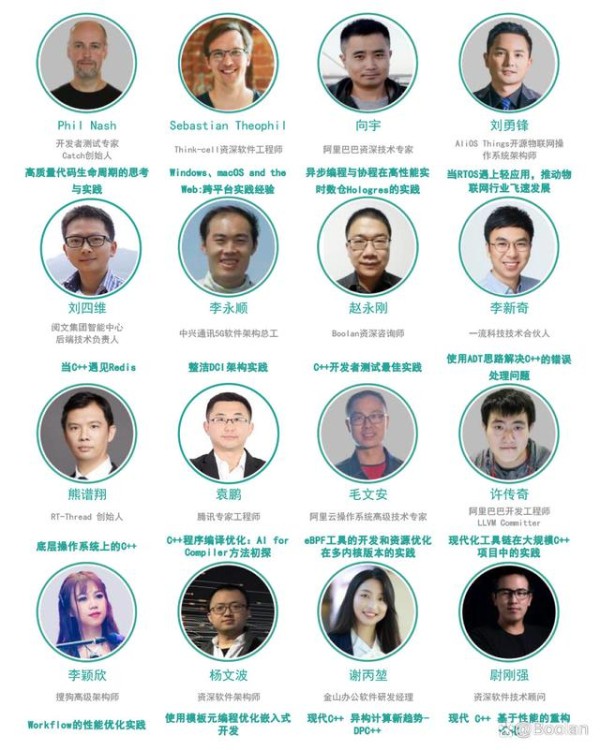 全球C++及系统软件技术大会演讲嘉宾