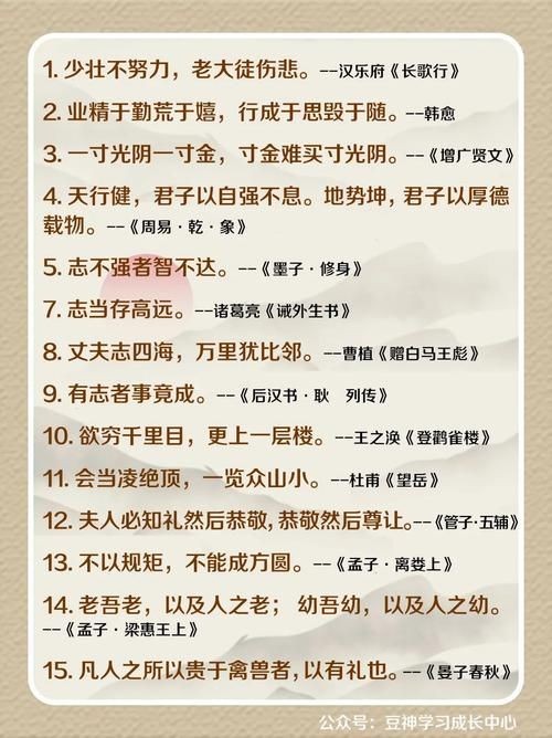 写作业有关的名言警句大全集(甄选6篇)