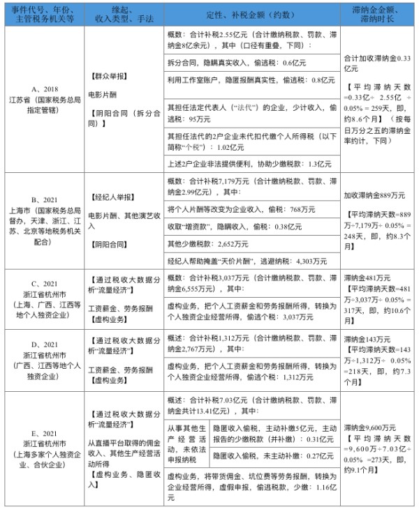 屏幕快照 2022-01-12 下午12.04.19.png