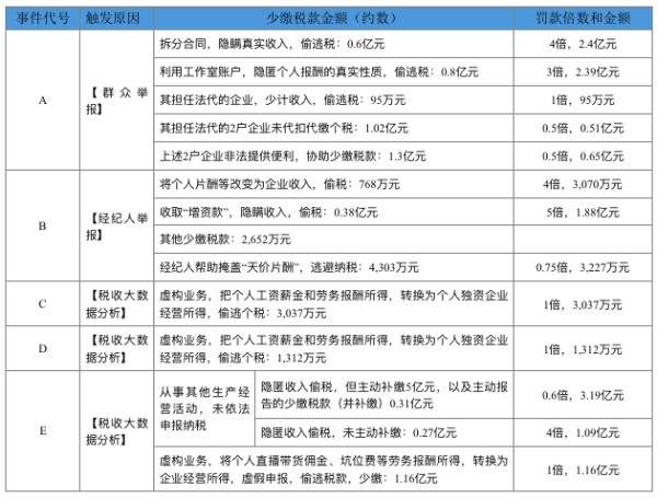 屏幕快照 2022-01-12 下午12.04.36.png