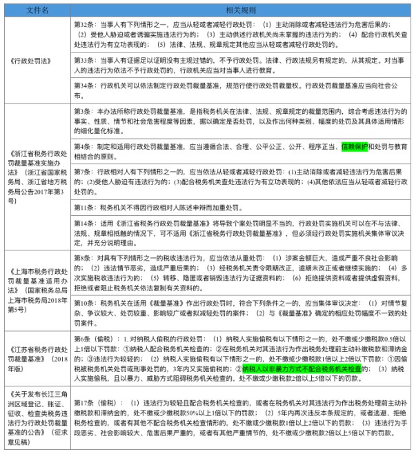 屏幕快照 2022-01-12 下午12.06.38.png