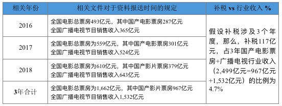 屏幕快照 2022-01-12 下午12.06.51.png