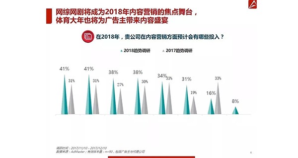 明星经纪公司