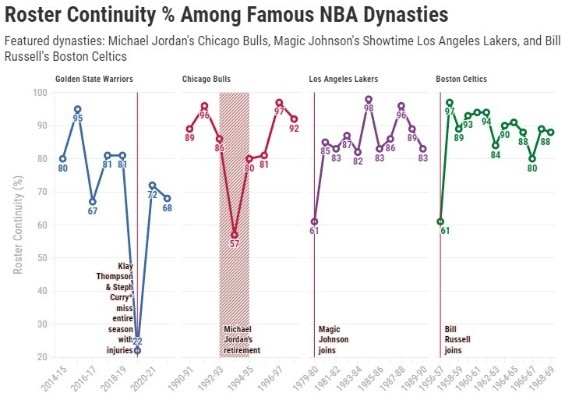 nba粉丝分析 深度解读nba粉丝群体特点