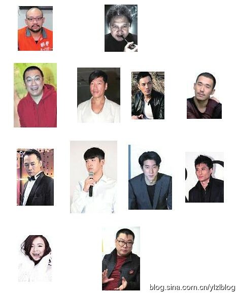 明星的私生活为什么容易混乱到我们常人难以理解的地步？来跟你分析下！　本文共（1524字）
