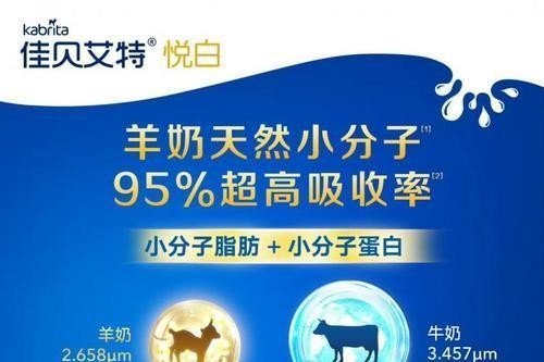好吸收的奶粉有哪些?佳贝艾特羊奶粉给出答案