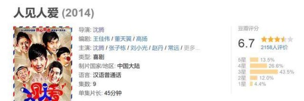 「<a style='color:#f10404;' href='https://www.mingxing.cc/tags-3211.html ' target='_blank'>沈腾</a>+<a style='color:#f10404;' href='https://www.mingxing.cc/tags-3251.html ' target='_blank'>贾玲</a>」，快超过「<a style='color:#f10404;' href='https://www.mingxing.cc/tags-3211.html ' target='_blank'>沈腾</a>+<a style='color:#f10404;' href='https://www.mingxing.cc/tags-3180.html ' target='_blank'>马丽</a>」了？