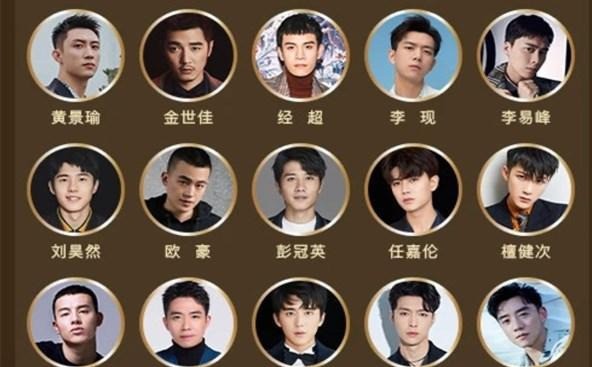 最新男星魅力与影响力全方位解读