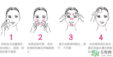 贝德玛卸妆水怎么用？贝德玛卸妆水使用方法
