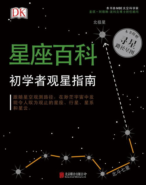 哪些明星的路线最适合对应十二星座的特质呢?