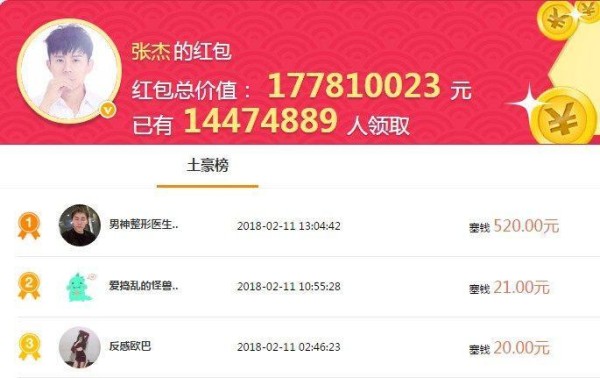 明星生娃收红包？张杰收1.7亿，徐子淇收10亿，而他却狂发红包