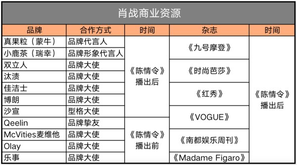 屏幕快照 2019-09-29 下午12.00.28.png