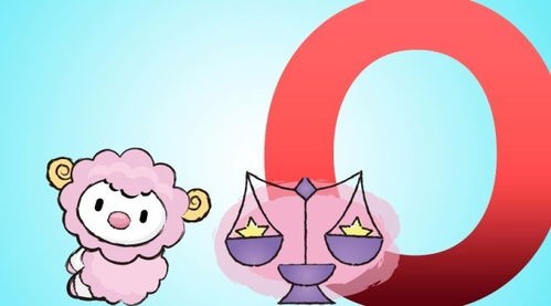 有哪些B型血白羊座明星?