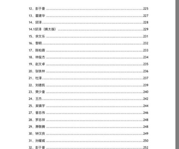 娱乐圈421事件是什么意思 连狗仔都不知道的这里都有
