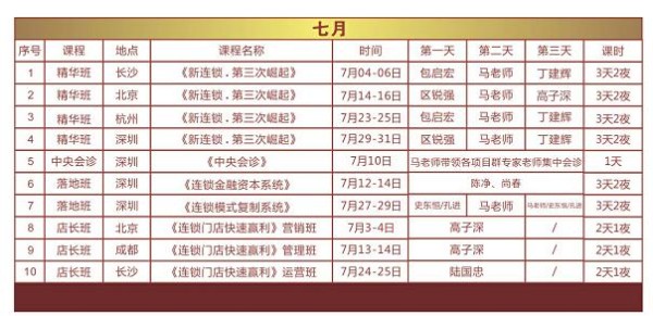 竞争对手分析（附详图）