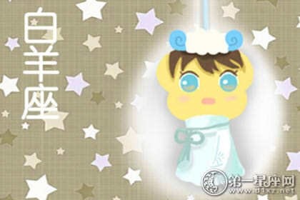 十二星座的明星是谁
